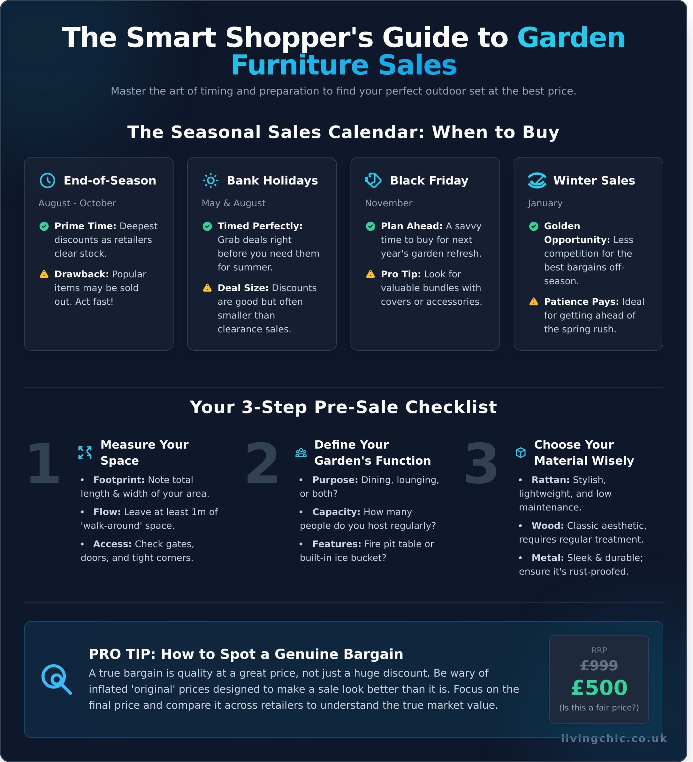 Garden Furniture Sale UK: Your Ultimate Guide to Finding the Best Deals