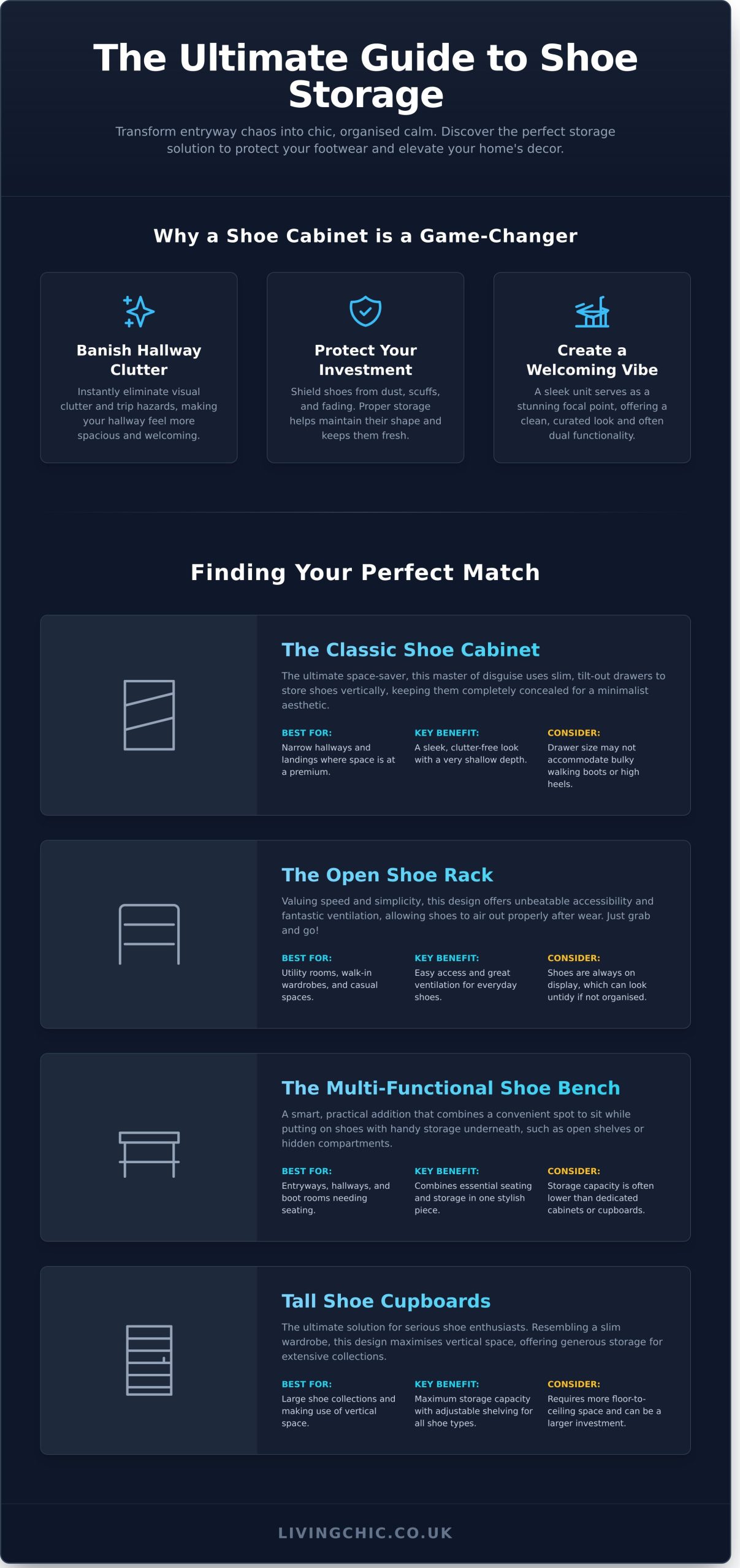 Shoe Cabinet: The Ultimate Guide to a Tidy & Stylish Hallway